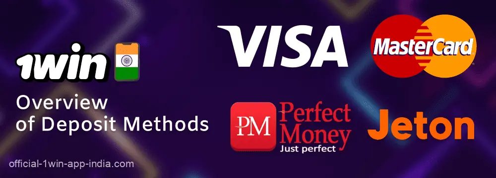 Overview of deposit methods in the 1Win India app